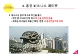 홍콩시장의 특징,홍콩 비즈니스 에티켓,홍콩 핵심 시장과 동향,홍콩 시장 성공   (13 )